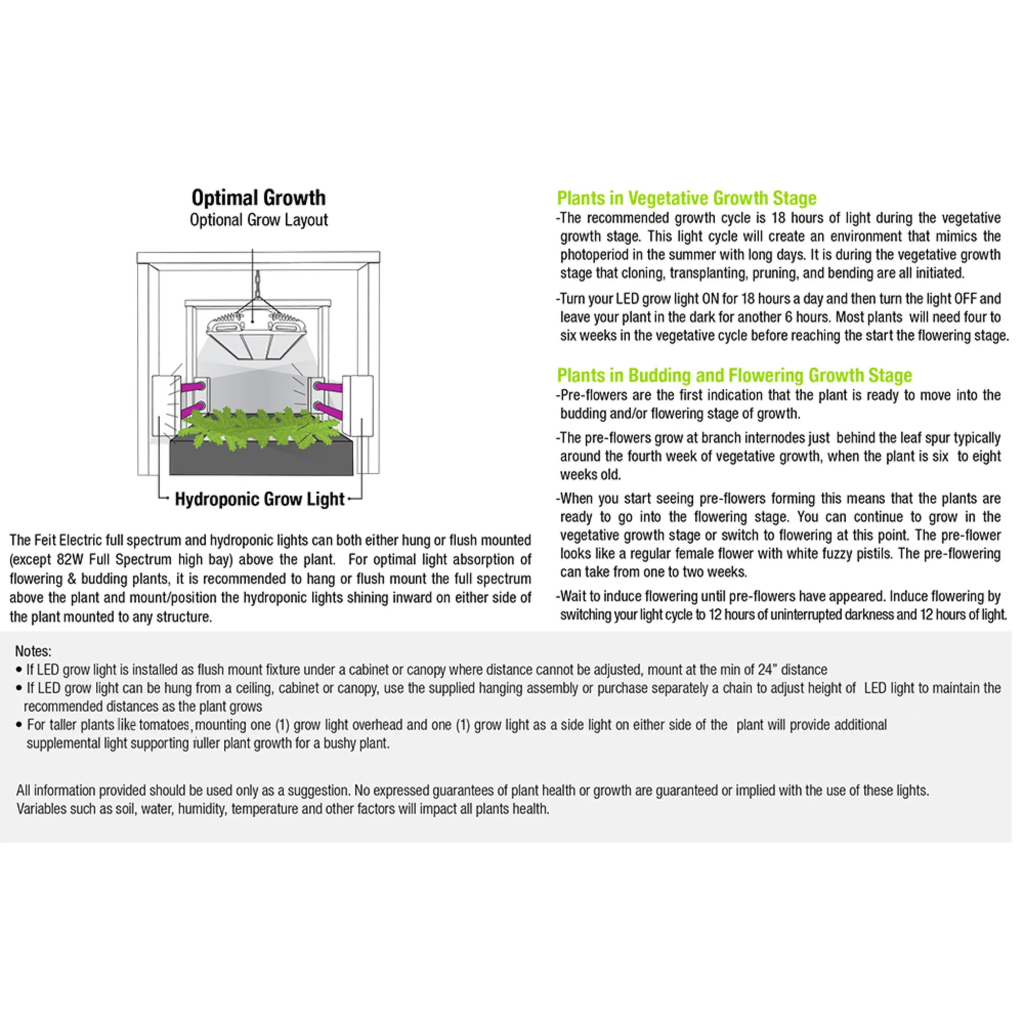 12 in. Vertical Mount Full Spectrum LED Grow Light