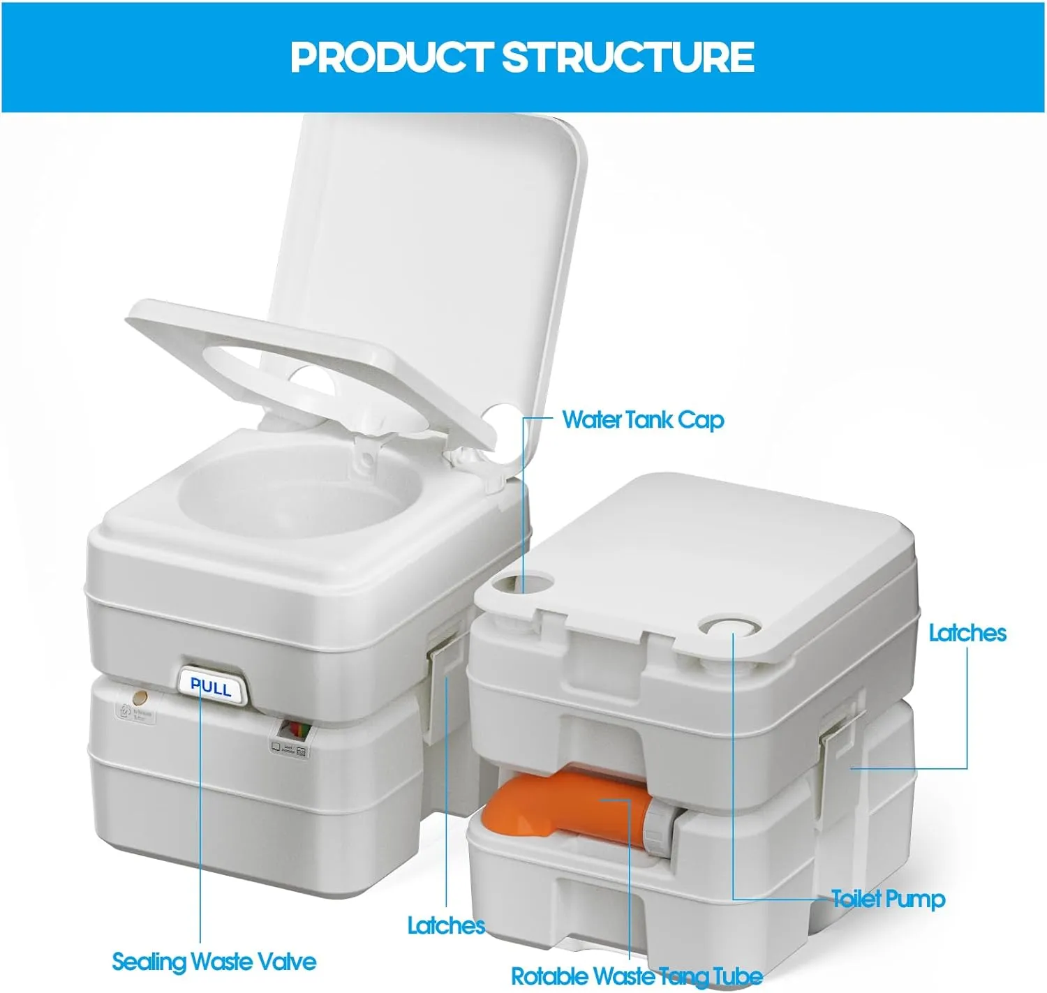 Portable 5.3 Gallon Camping Toilet with Level Indicator and T-Type Water Outlet