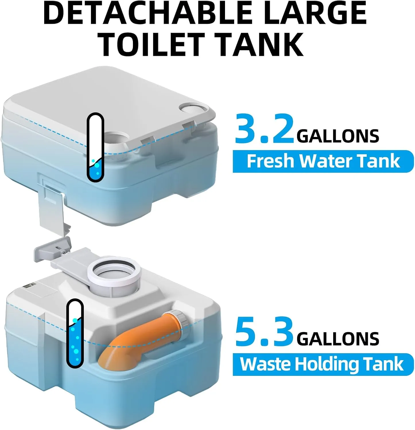 Portable 5.3 Gallon Camping Toilet with Level Indicator and T-Type Water Outlet